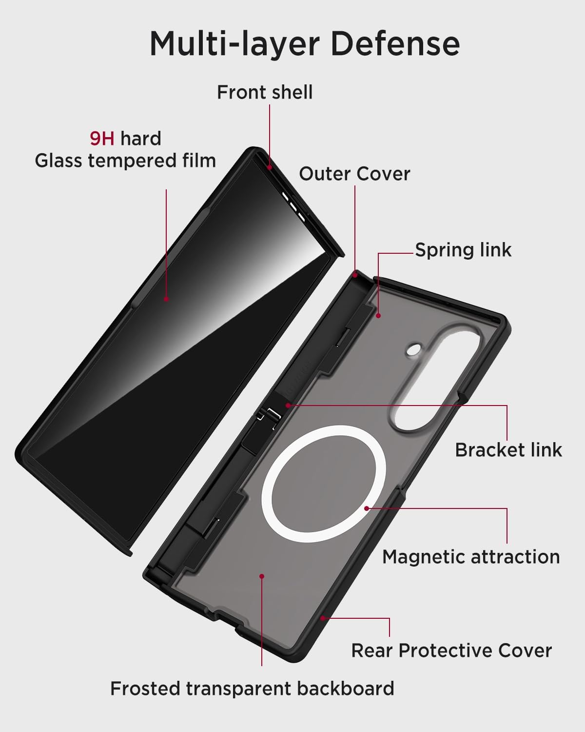 Miimall Magnet Case for Samsung Galaxy Z Fold 7, Built in Kickstand [Privacy Screen Protector] [Magnetic Hinge Protection] Military Grade&Wireless Charging Cover for Galaxy Z Fold 7 2025, Black