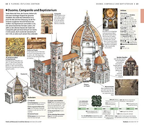 Vis-à-Vis Reiseführer Florenz & Toskana: mit Extrakarte und Mini-Kochbuch zum Herausnehmen - 5