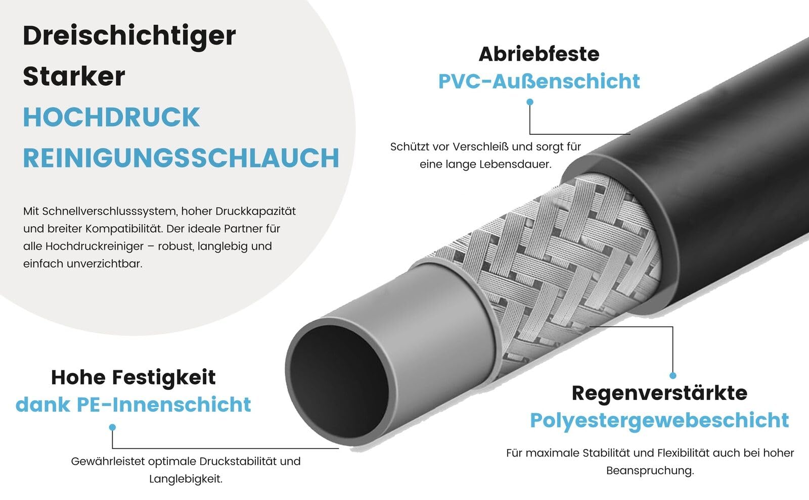 M&M Smartek Rohrreinigungsschlauch 20m für KEW DN12/WAP