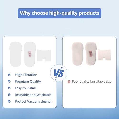 Miniatura 5 de Paquete de 4 filtros compatibles con Shark Vertex y UltraLight Vacuum HZ2000, HZ2002, HZ251, HH200, HH202, HZ602 Parte # XPMFHZ2000 y XFFKHZ2000