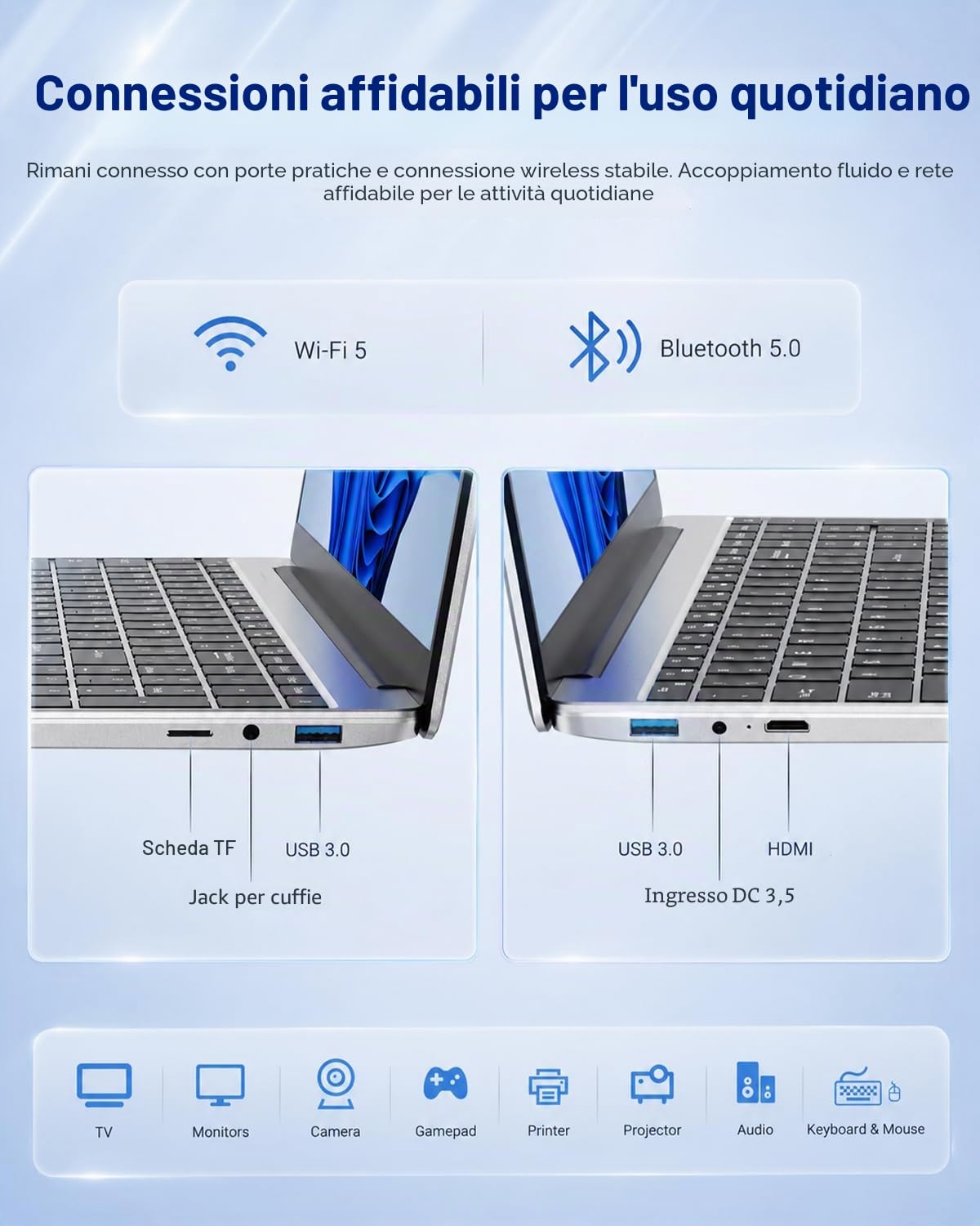 PC Portatile 15.6" FHD, 8GB RAM 256GB SSD Celeron N5100 (Rivals Core i3-1005G1, 4 Core fino a 2.8GHz), Impronta, Tastiera retroilluminata, Webcam, USB 3.0*2, Wi-Fi 5, Win 11 Pro Computer per Studenti