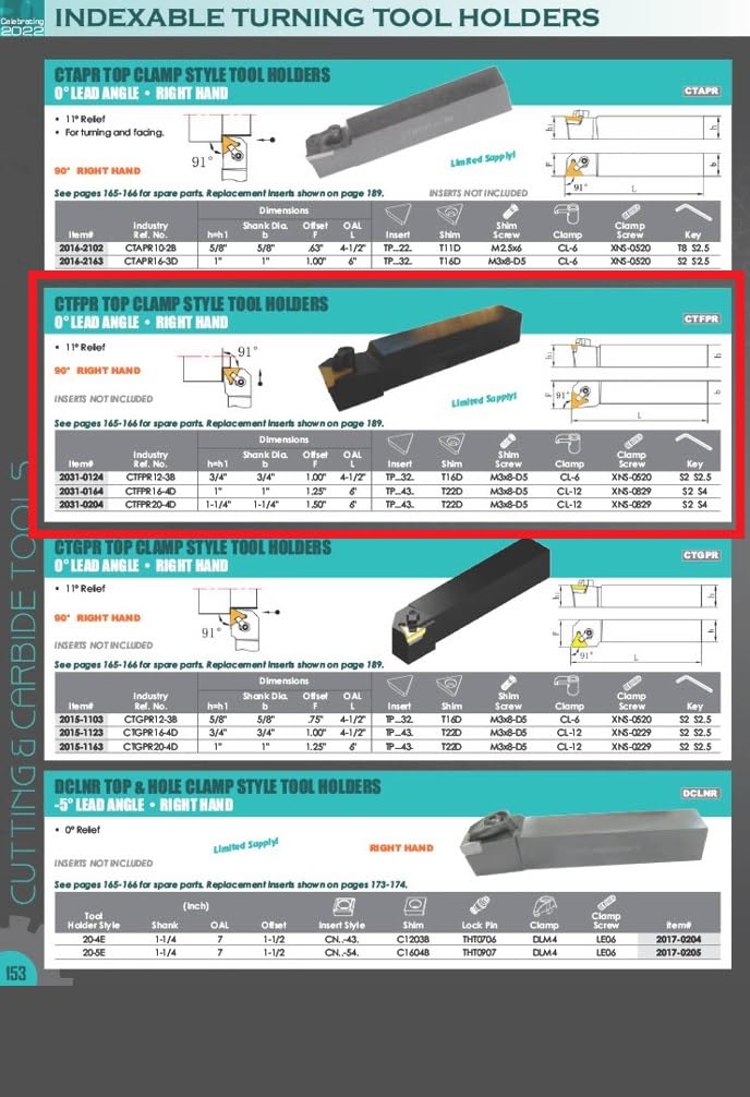 HHIP 2031-0204 Style CTFPR 20-4D Turning Tool Holder