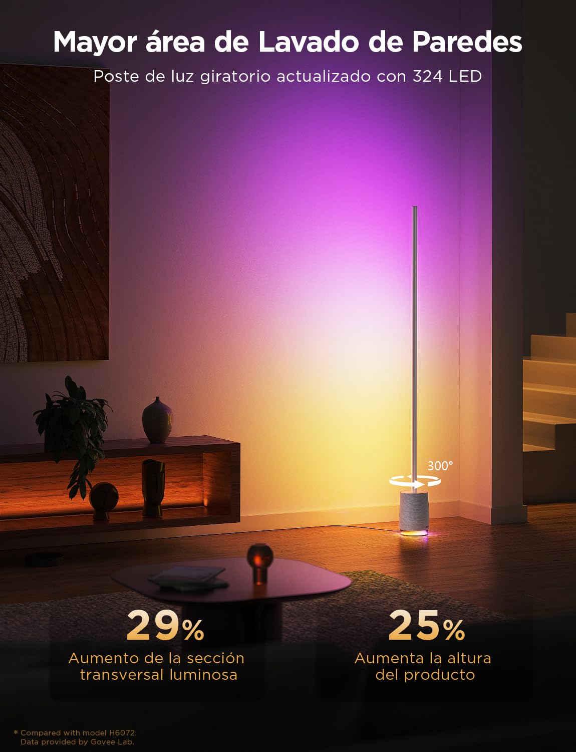 Govee Lámpara de Pie Pro, 2100LM RGBIC Lámpara LED Funciona con Alexa, Gris | 2200-6500K, Altavoz Bluetooth y Ruido Blanco, 16 Millones de Colores, 81 Modos de Escena, Sincronización Musical, Para Salón