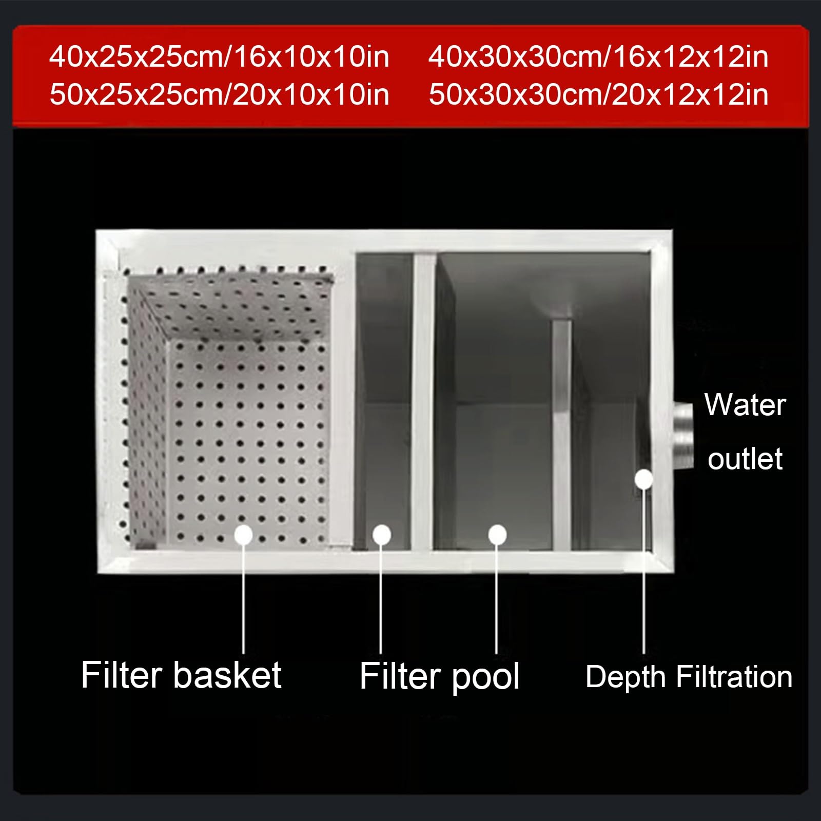 Genérico Interceptor de Grasa de Acero Inoxidable para cocinas comerciales, restaurantes, cafeterías y hogares. Separador de Grasa bajo Fregadero, Apto para lavavajillas (40 x 30 x 30 cm).
