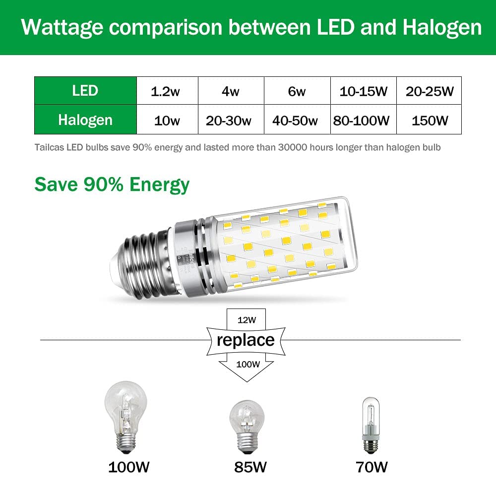 Tailcas Lampadine LED E27 12W 6 pezzi, 1000lm Mais Lampadina E27, Bianco Freddo 6000K, Equivalente 100W Lampada Alogena, Non Dimmerabile Nessun Sfarfallio Risparmio Energetico Lampade(Luce Fredda)