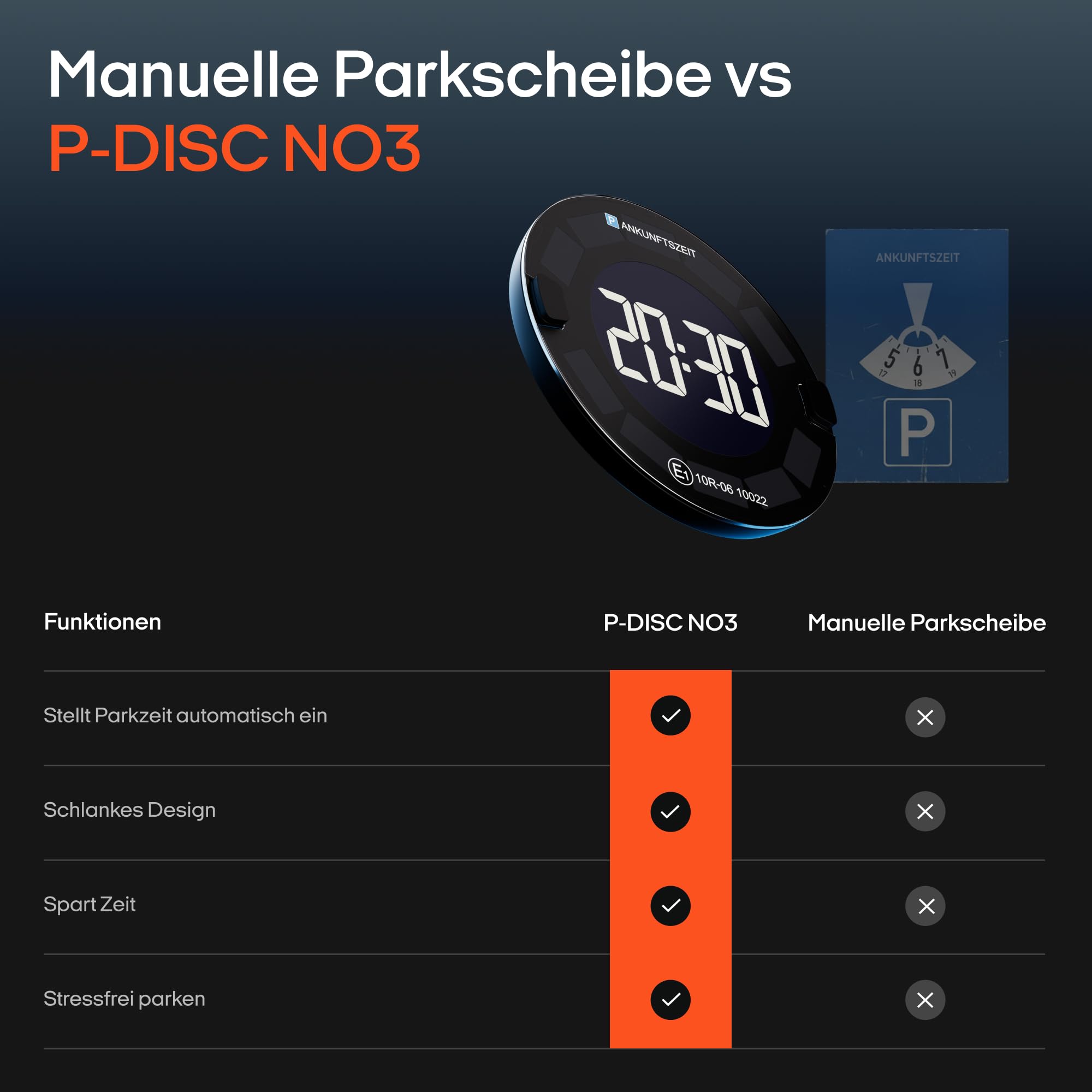 OOONO P-DISC 3 - Elektronische Parkscheibe Solar mit Zulassung fürs Auto - Automatische Digitale Parkscheibe Elektrisch - Solarbetriebene Parkuhr mit bis zu 5 Jahre längerer Batterielaufzeit