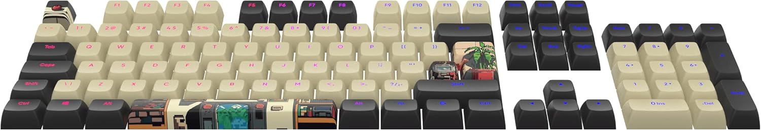 Arcade Retro Aesthetic PBT Multilingual Keycaps [ANSI & ISO Layout] - English (UK/US), Spanish, Portuguese, Italian, German, Austrian, Finnish, Norwegian, Swedish, and Danish