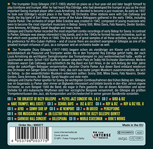 Milestones of a Legend