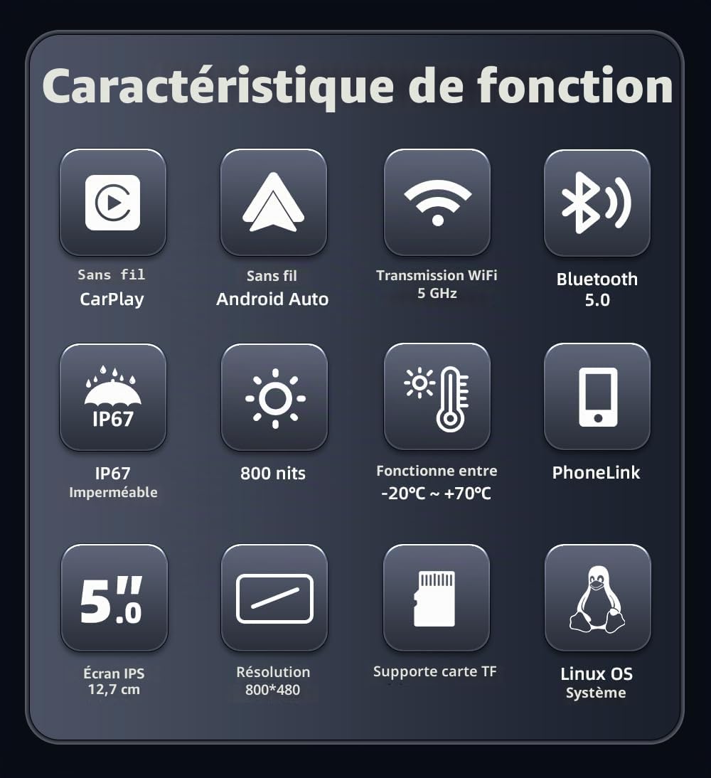 Écran GPS Moto 5 Pouces avec CarPlay sans Fil & Android Auto, Écran IPS 800x480, WiFi 5GHz, BT 5.0, Support PhoneLink, Carte TF, Système Linux