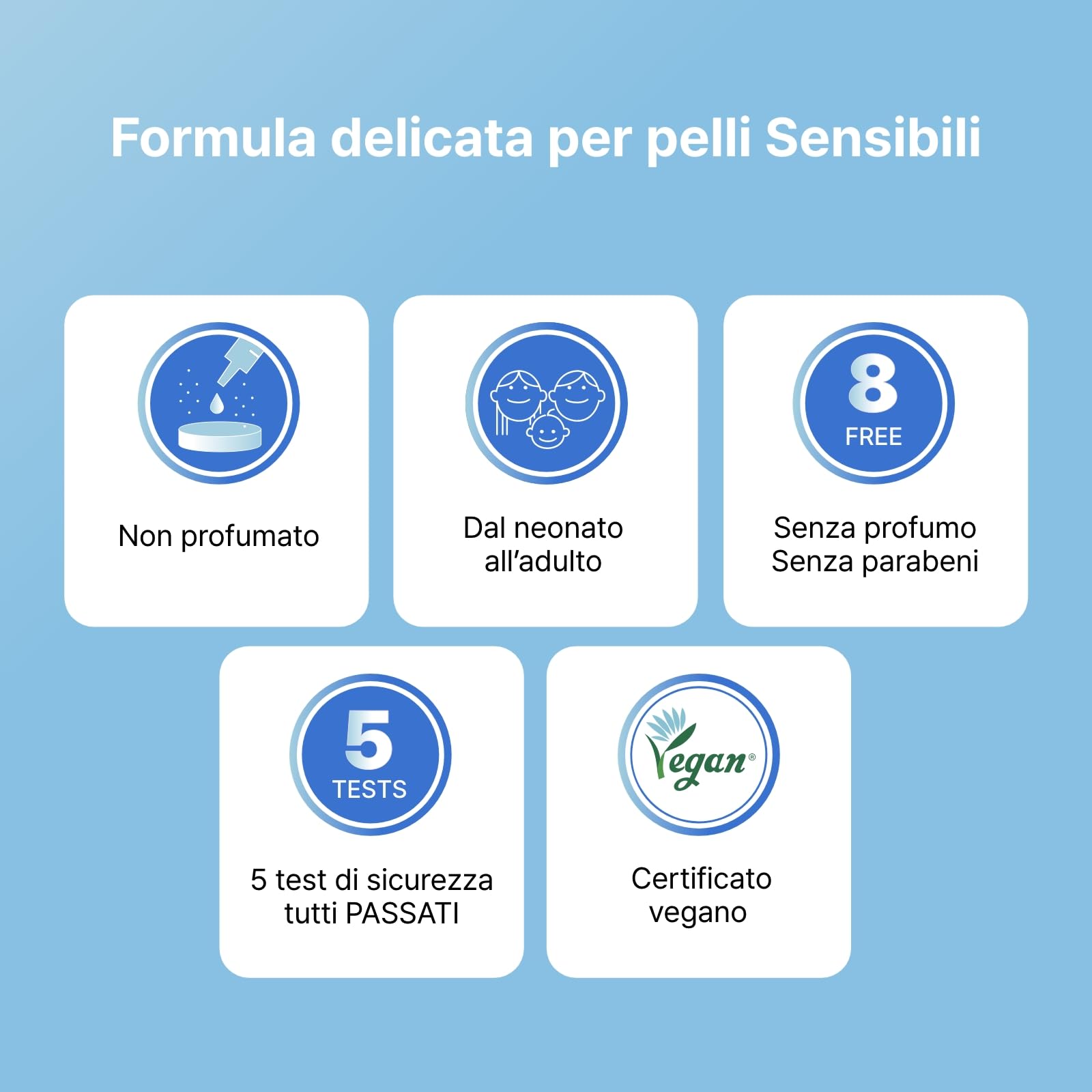 ILLIYOON Ceramide Ato Crema Concentrata 75ml, idratante per pelli secche e sensibili, idratazione per 100 ore, ripristina la barriera cutanea, delicata per neonati adulti, vegana, senza profumi