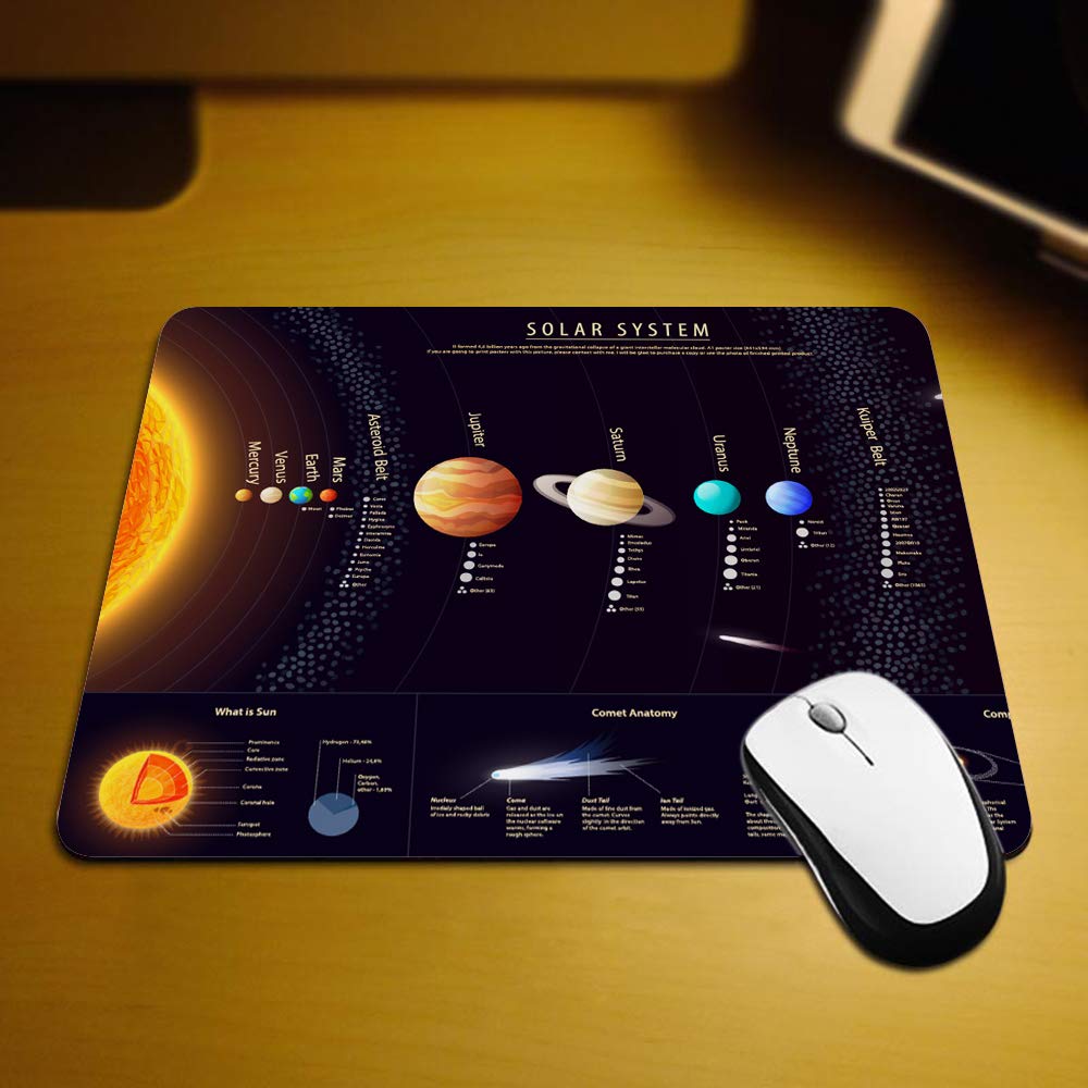Nicokee Outer Space Gaming Mouse Pad Solar System Scientific Information Jupiter Saturn Universe Telescope Print Non-Slip Rubber Mouse Pad for Computers, Laptop, Office 9.5 Inch x 7.9 Inch