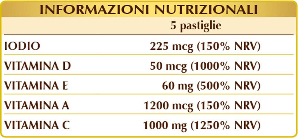 Dr Giorgini Idea.C - difese immuniarie - Iodio, Vitamina D, E, A e C - 180 pastiglie