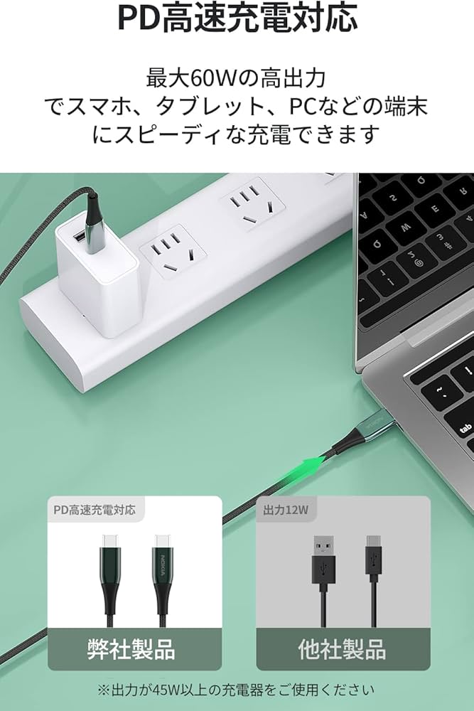 Amazon.co.jp: ノキア(Nokia) USB-C&USB-Cケーブル PD 60W急速充電