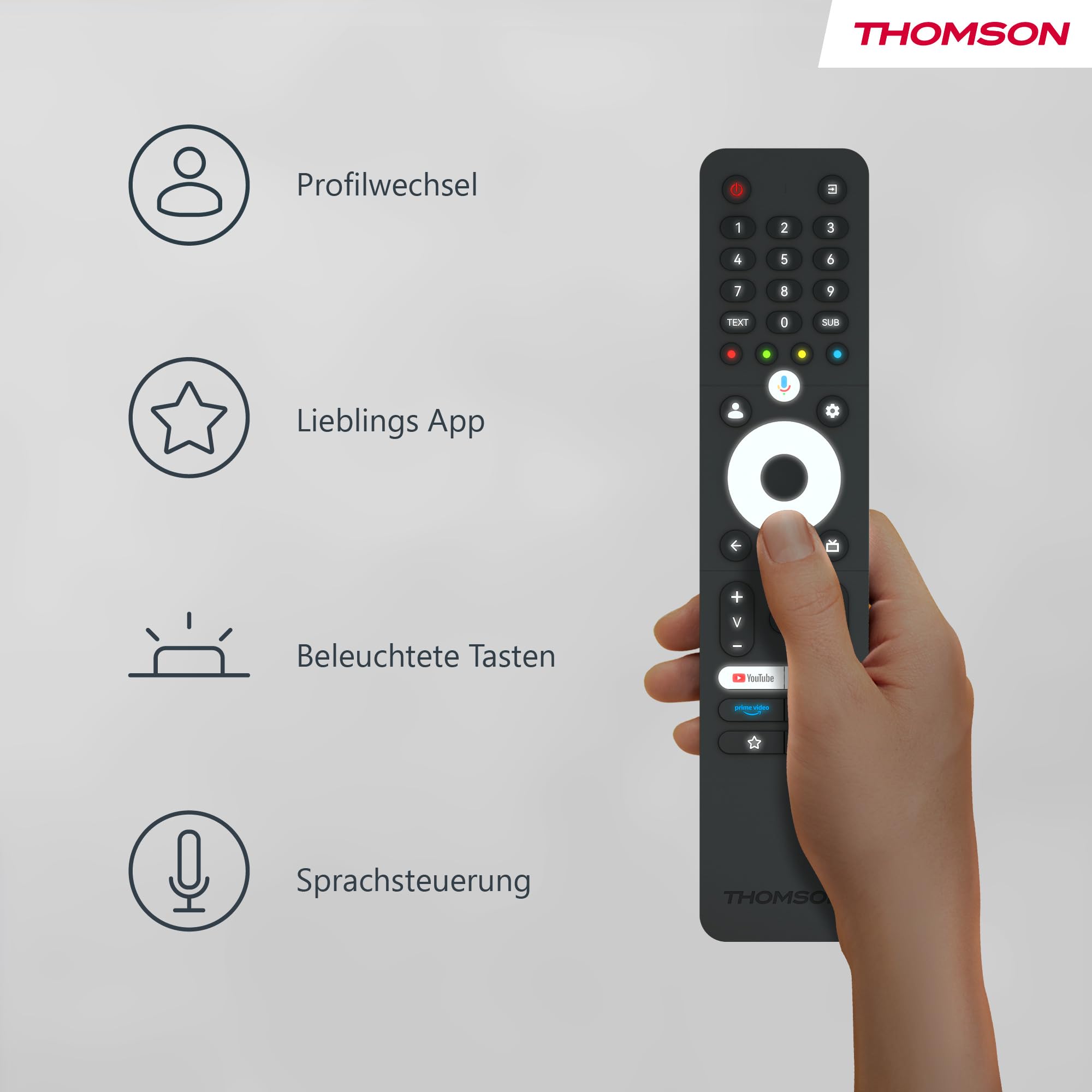 THOMSON 32 Pulgadas (81 cm) Led HD Google TV, Wi-Fi,Dolby Audio, HDR10, Bluetooth 5.1, Triple-Tuner (Cable/Satélite/Antena), HDMI, Ci+, A+ Panel - 32HG2S14