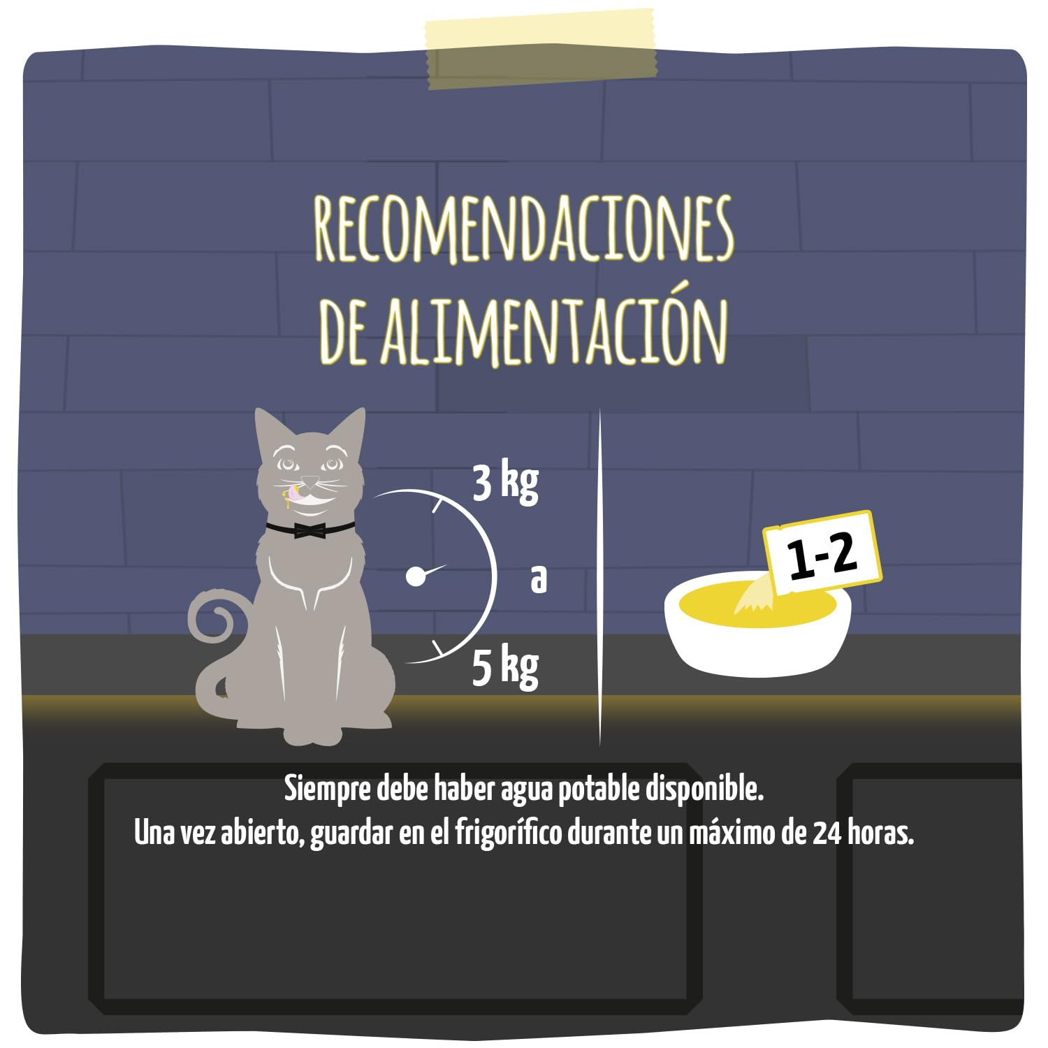 MjAMjAM - Deliciosa Bebida para Gatos - Cocktails – Carne de Pollo desmigada, 1 Paquete (1x40g), sin Cereales