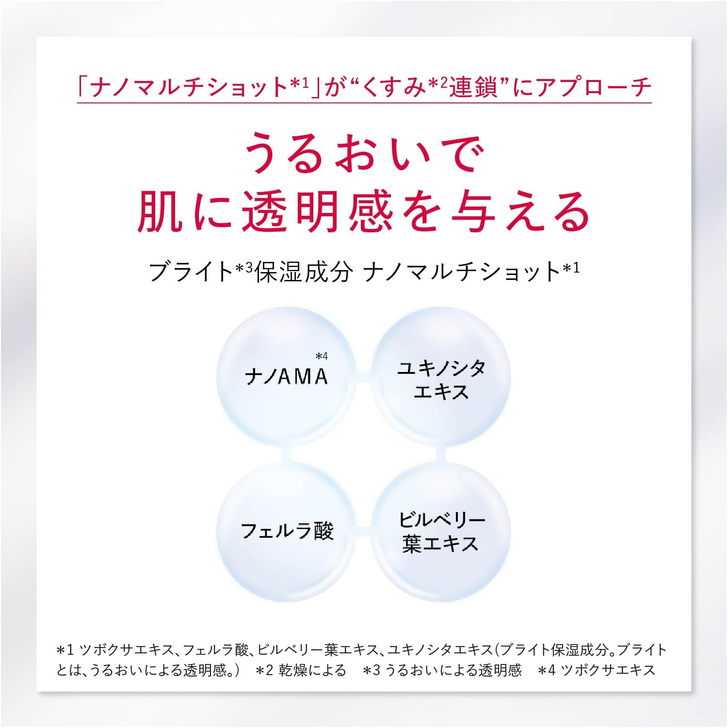 Amazon | アスタリフト ホワイト アドバンスド ローション 美白化粧水