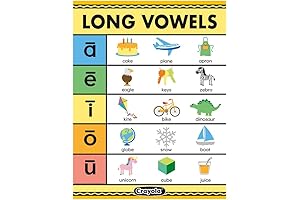Eureka Crayola Long Vowel Poster: Liven Up Learning!