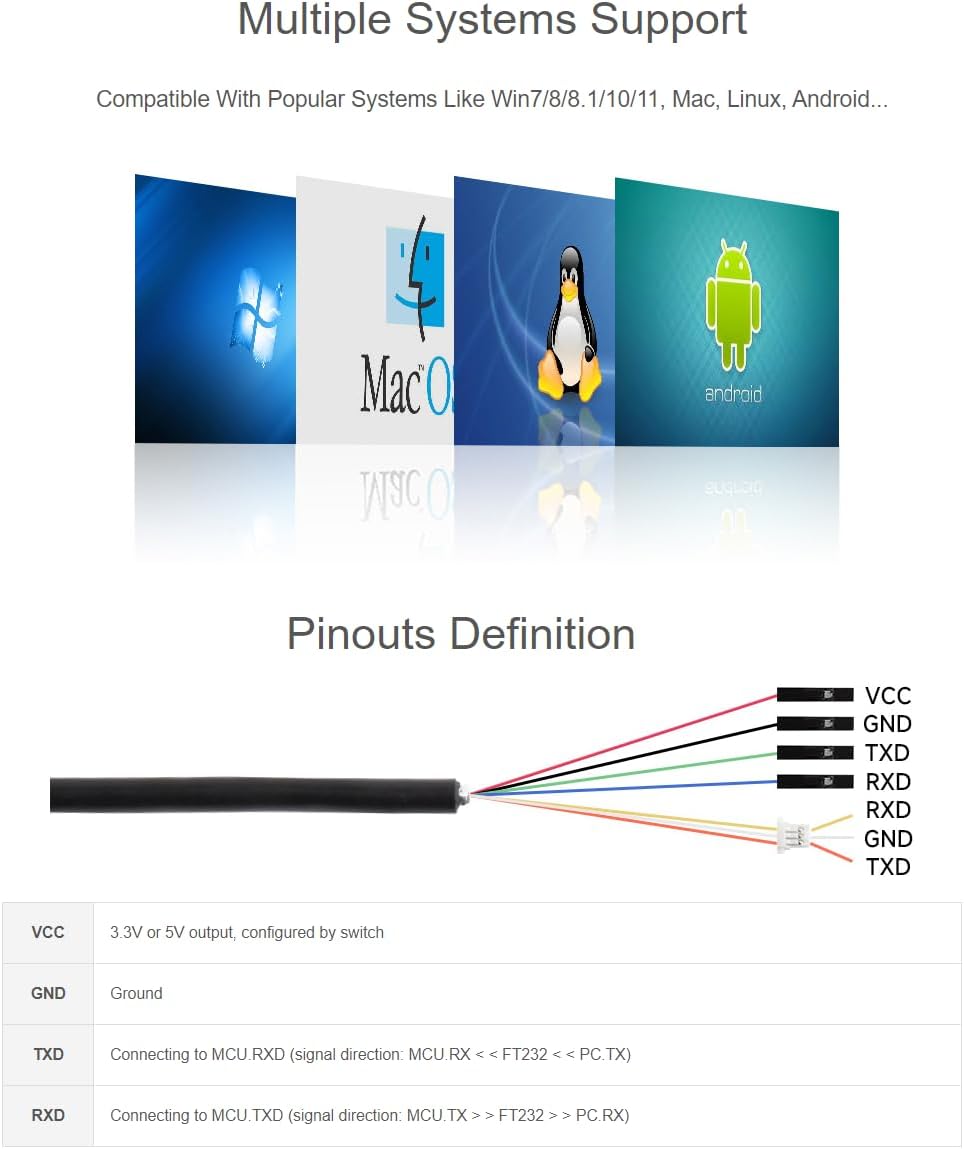 Pinout Definition and Voltage Przełącznik