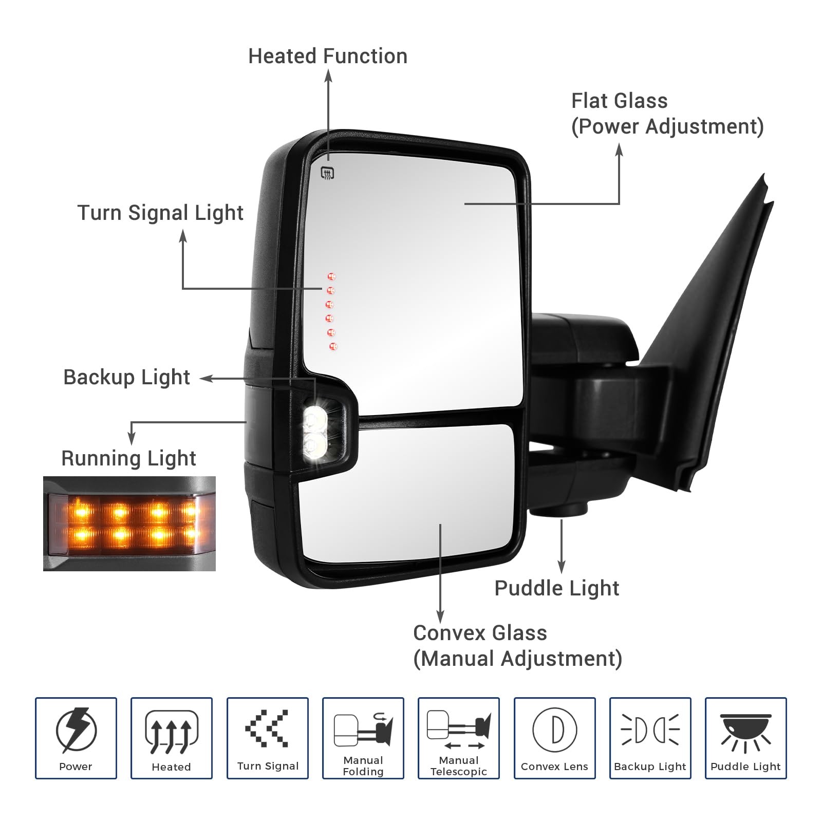 Towing Mirror for Dodge Ram - Compatible with 2002-2008 Dodge Ram 1500 2500 3500 Tow Mirrors Power Adjusted Glass Heated with Turn Signal Light Puddle Lamp Extendable (Smoke lens)