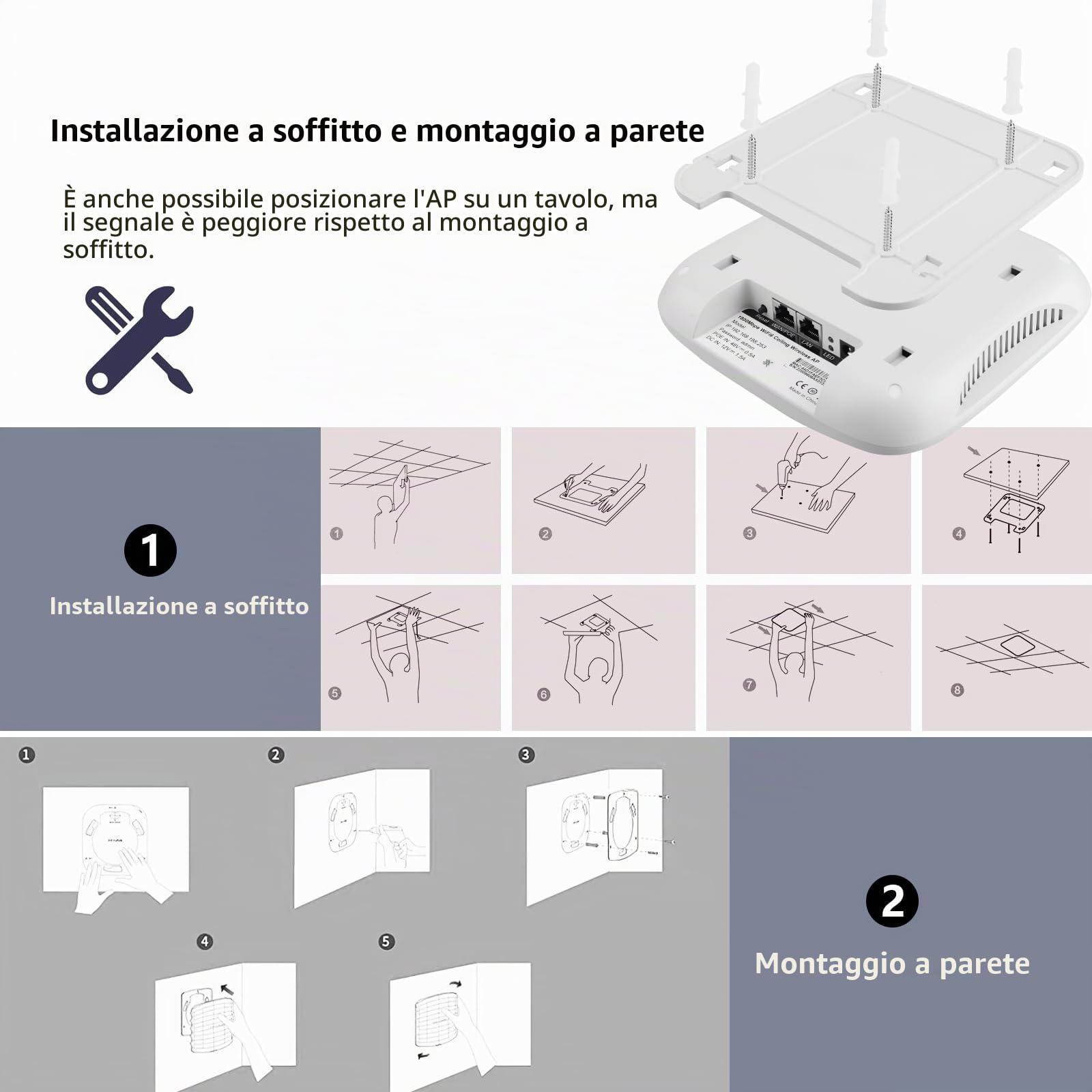 KuWFi access point wifi 6 poe AX1800 Dual Band, velocità WiFi 1800 Mbps/porta Gigabit di collegamento/supporto Ethernet access/for switch POE/Commerciali/centri commerciali/luoghi grandi e densi