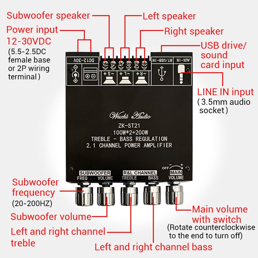 Module Amplificateur Bluetooth TPA3221 Caisson de Basses 2.1 Canaux 2X100W + 200W + Antenne 2.4G 1 Ensemble
