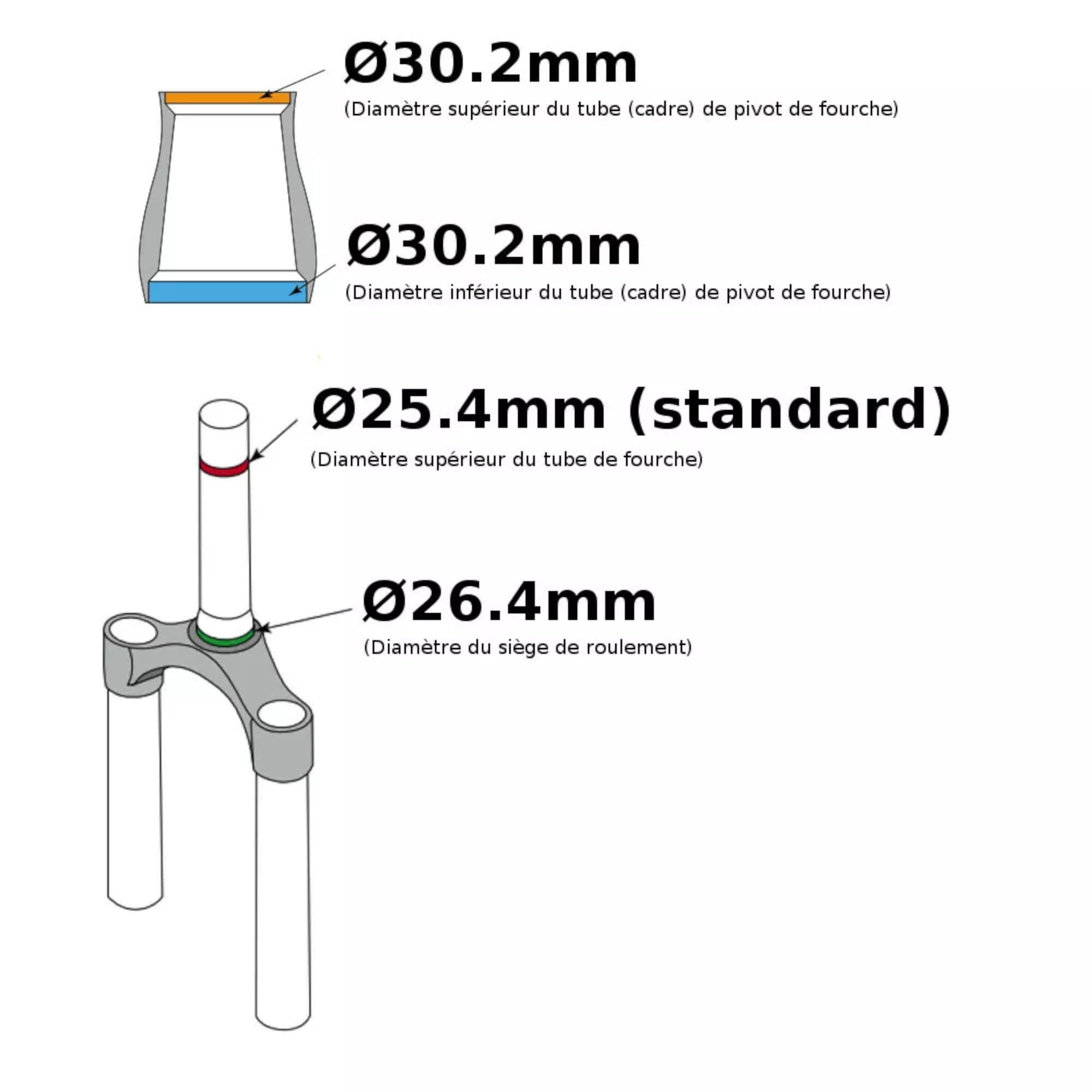 cyclingcolors Serie Sterzo Argento Headset Standard 1'' a Filetto con Guarnizione Cuscinetti per Biciclette Bici Mountain Bike Epoca, 26.4mm