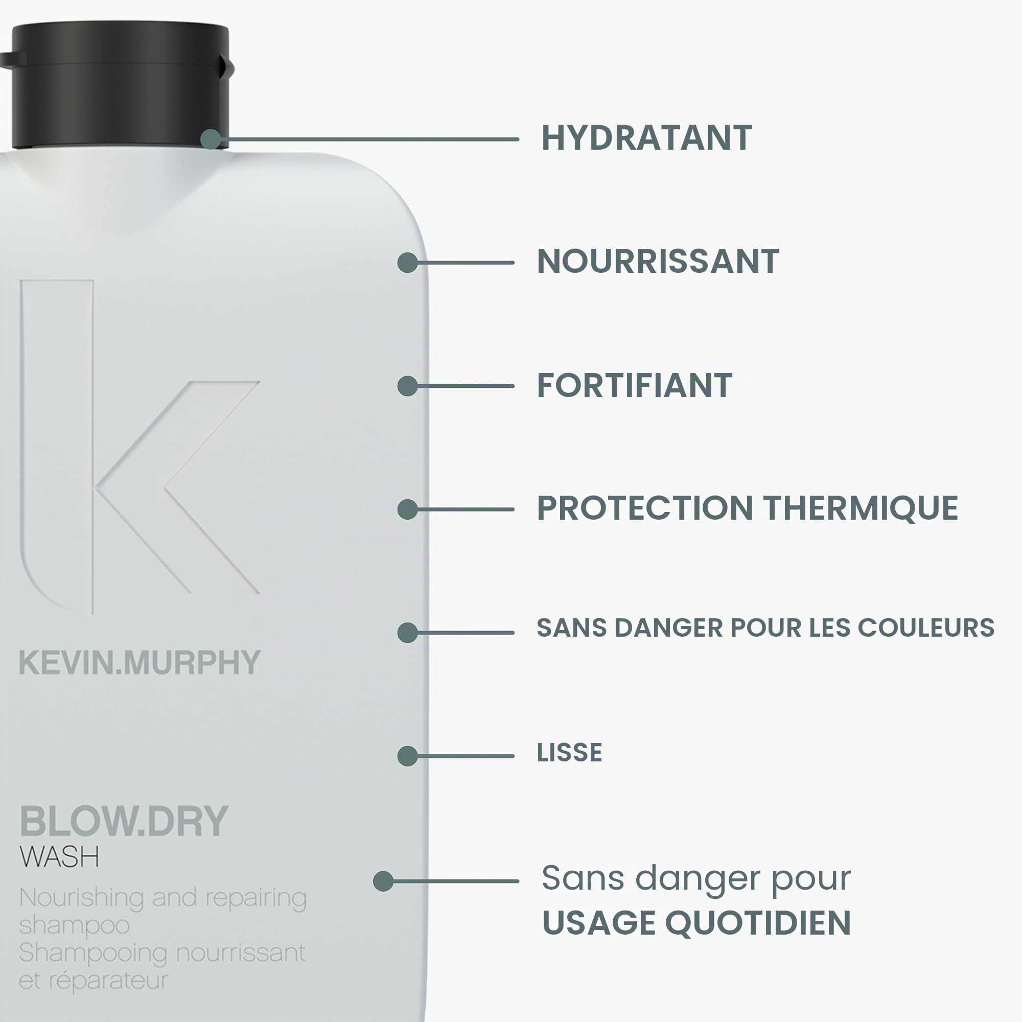 KEVIN MURPHY Blow.Dry Wash Nourishing and Repairing Shampoo 1000 ml