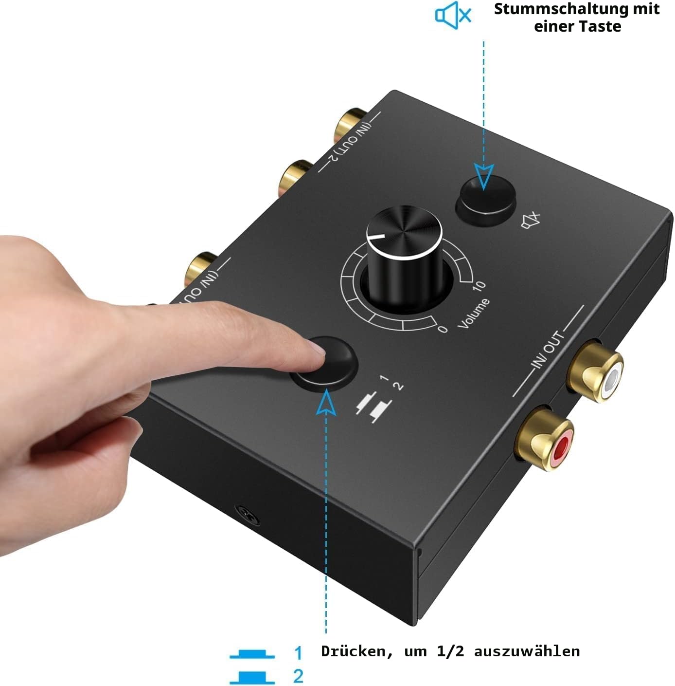 UNSTINCER RCA Cinch Audio Switch 2(1)-In-1(2)-Out, a/b Analog Stereo Umschalter mit Lautstärkeregelung Stummschalttaste,Bidirektional Sound Selector Schalter für Phono Kopfhörer Lautsprecher