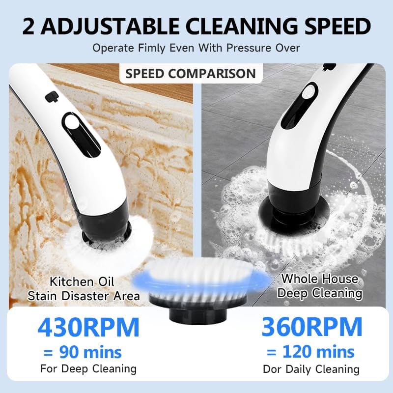 Miniatura 4 de Rendoo - Limpiador eléctrico giratorio 8 en 1, limpieza inalámbrica y limpiador de ducha con mango ajustable, IPX7 impermeable para baño, azulejos,