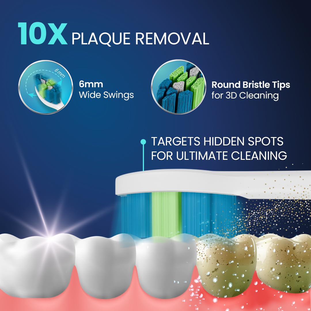 UltraCare PRO UNIQ SONIC Toothbrush For Adults - 1 Year Warranty - 3 Brush Heads - 5 Brushing Modes - Rechargeable - 41,000 Strokes/min - IPX7 Water Proof - QUAD change reminders - 2min Autoshut OFF 2