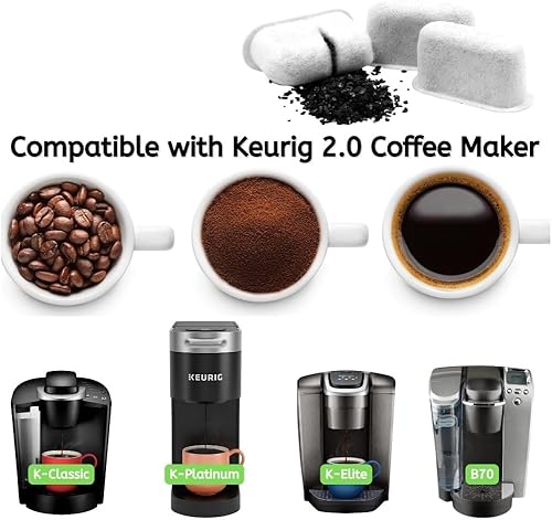 Miniatura 7 de Nispira Repuesto de cápsulas de filtro de agua de carbón activado refinado compatibles con cafetera Keurig 2.0 o mayor, 18 paquetes