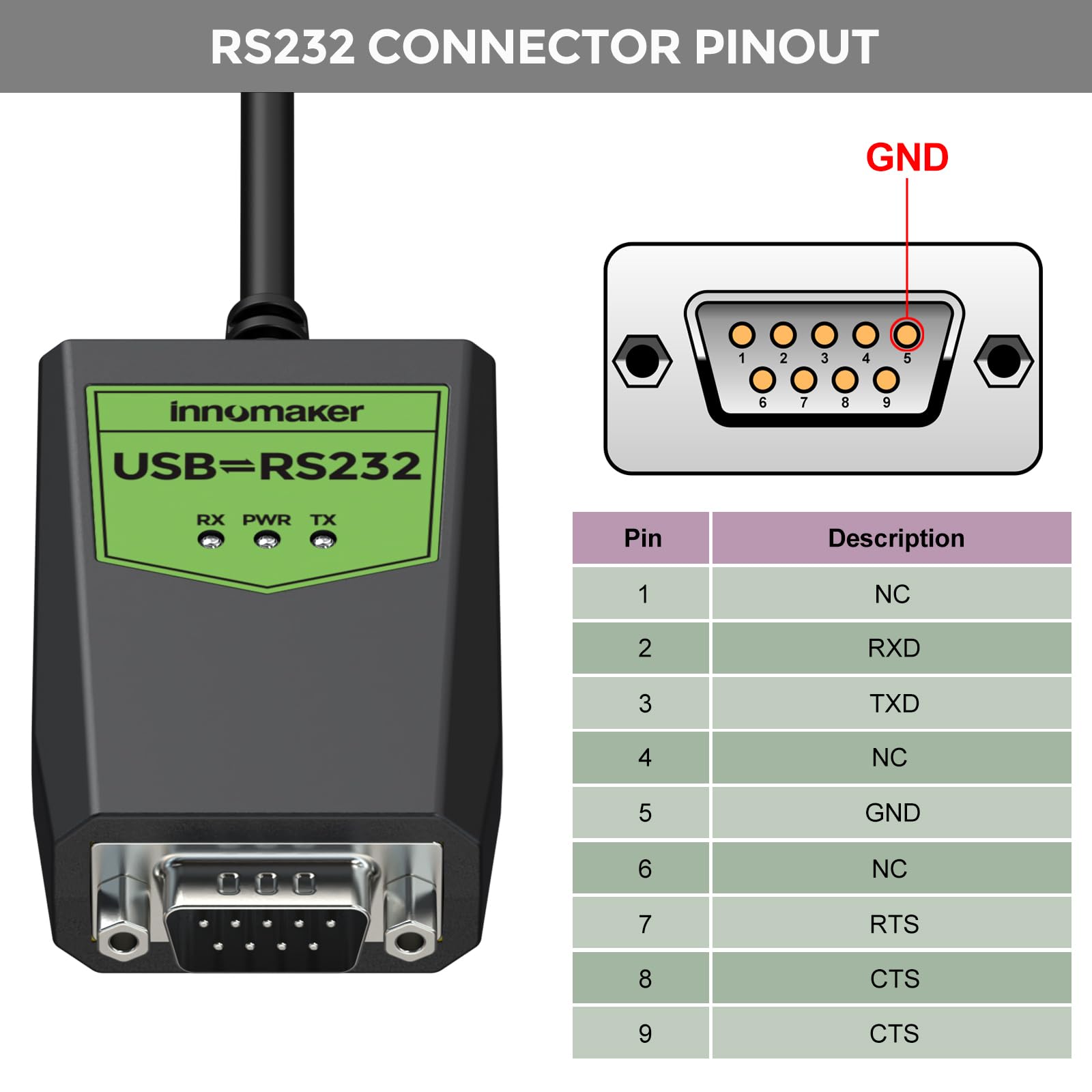 InnoMaker Przemysłowy adapter USB na szeregowy RS232, USB na DB9 męski, Chipset FTDI, Ochrona ESD, Izolacja sygnału/zasilania, Zgodny z Windows 11,10,XP, Mac OS, Android, Linux