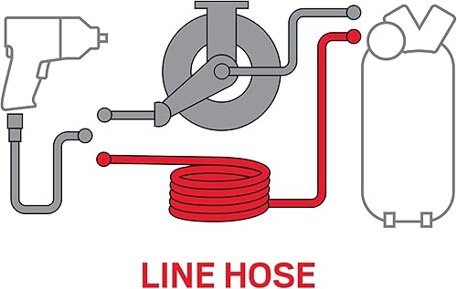 Miniatura 5 de Manguera híbrida de aire de 38 pulgadas de D.I. y 50 pies de largo, 300 PSI, con extremos con pretratamiento metálico de14 de pulgada y protecciones
