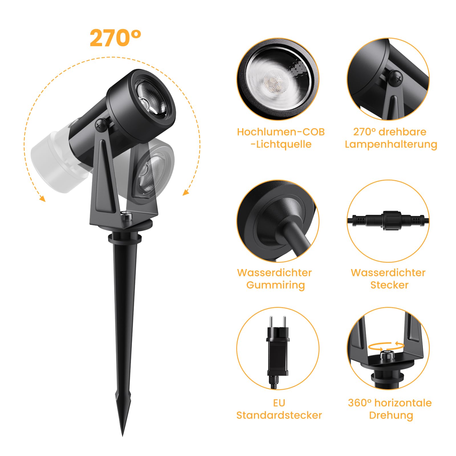 LED Gartenbeleuchtung mit Strom mit Remote,32M/105FT 10er-1 Set,2500LM 2Wx10 Gartenstrahler 27V COB IP65 Wasserdichter Strahler Warmweiß mit Erdspieß für Außen Garten Yard