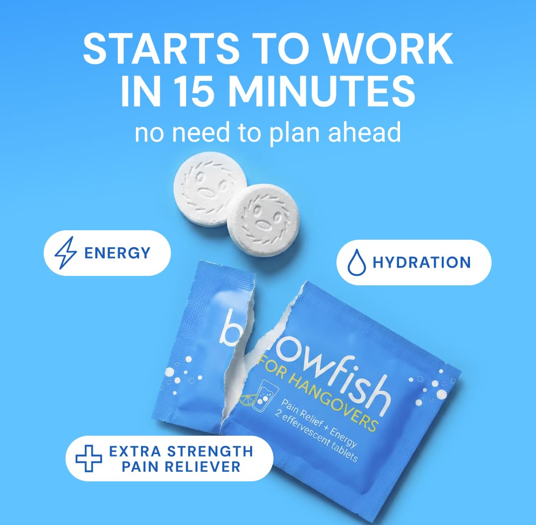 Blowfish for Hangovers - Fast Hangover Relief in 15 Minutes | FDA-Recognized Formulation | Headache Relief, Energy, and Hydration in One Step — Amazon image 2