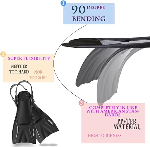 Miniatura 3 de WACOOL Aletas cortas de tamaño de viaje ajustables para adultos, aletas de hoja corta para esnórquel, buceo, buceo, natación, entrenamiento (negro,