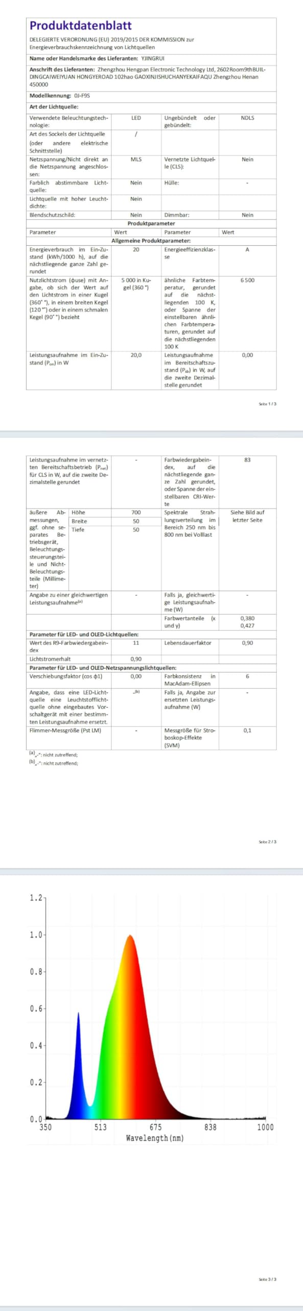 YJINGRUI Lampada da lavoro a LED, 422 mm, illuminazione industriale, per macchina CNC, illuminazione interna, 14 W (220 V)