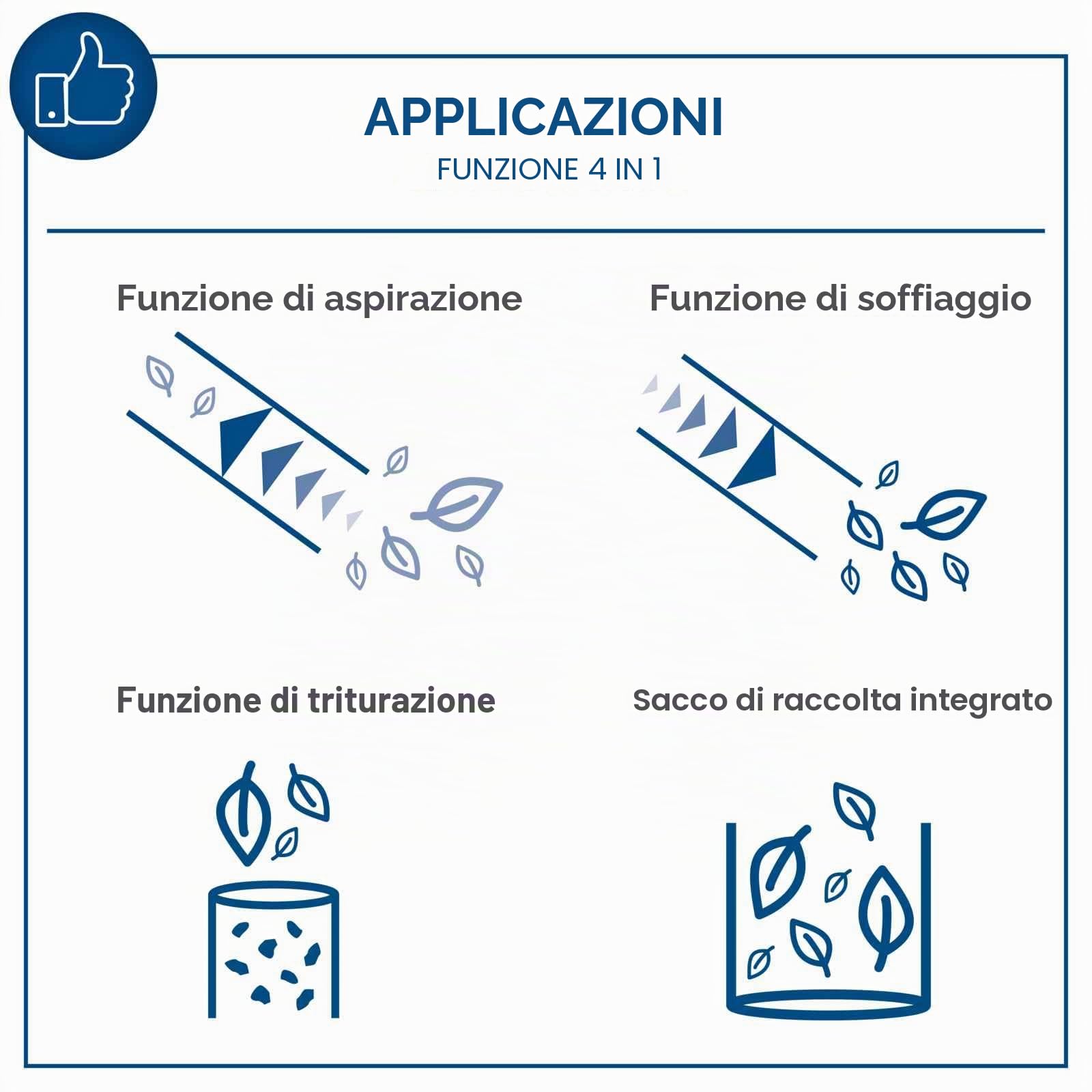 Soffiatore/Aspirafoglie a batteria SCHEPPACH BC-BLV720-X 20V IXES - Portata 210 km/h - 45 L - senza batteria n? caricabatterie