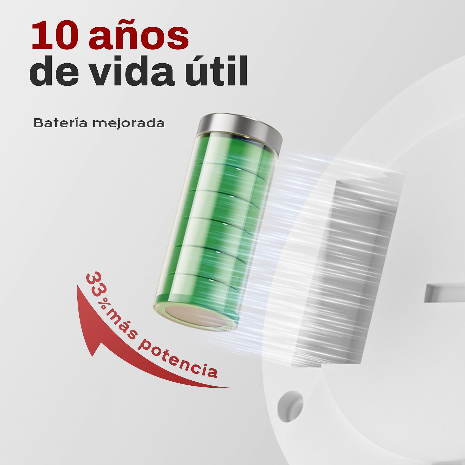 Safeliveo Detector de Humo- Alarma de Incendio para el hogar - Batería de 10 años - Sin LED Intermitente - Función de Prueba y Silencio - con Almohadillas Adhesivas - Conforme a EN 14604-3 Piezas