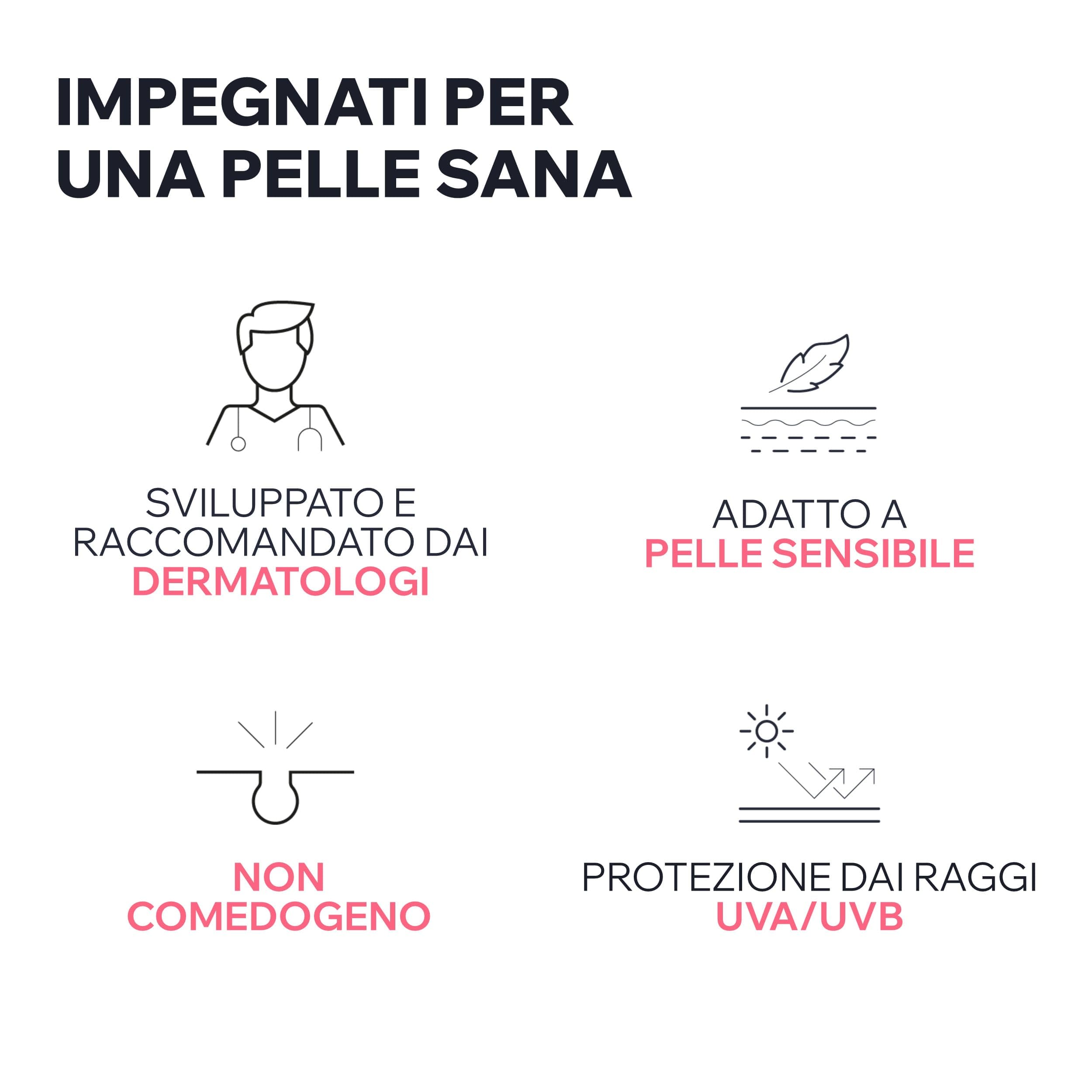 Uriage Roseliane Crema Viso Idratante Anti-Rossori SPF30 con Estratto di Ginseng e Alghe - Riduce i rossori, fornisce un'azione lenitiva di lunga durata. Profumo floreale e fruttato