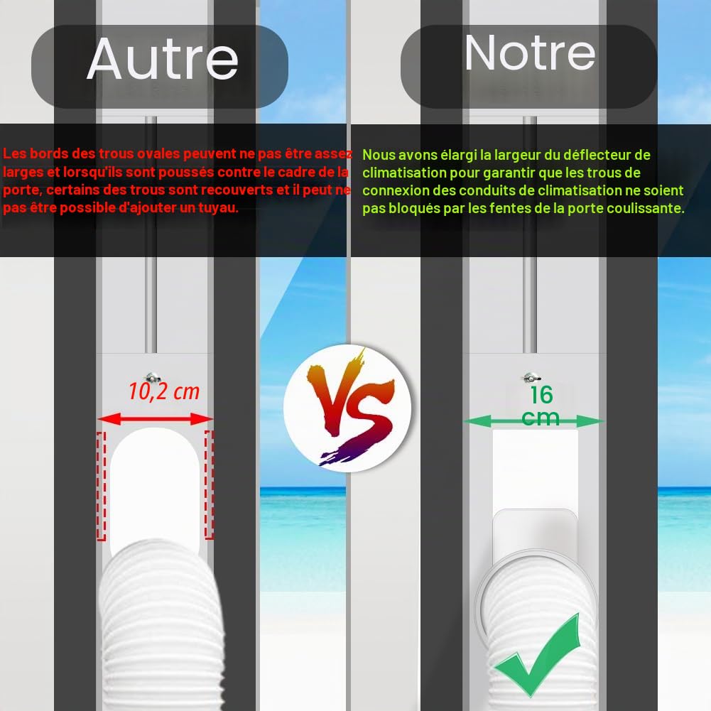 Kit Calfeutrage Fenêtre Climatisation réglable 260cm + Raccord Universel adaptateur 13/15cm,calfeutrage porte fenêtre climatiseur filtre écran, Iso. Thermo/Acoustique, Évac. Chaud, Démontable