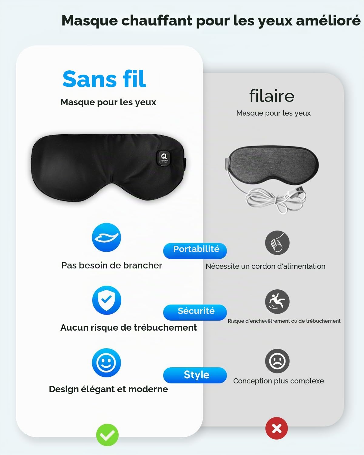 arboleaf Masque chauffant sans fil - 1000 mAh pour yeux secs et sommeil - Compresse chaude lavable, portable, 3 niveaux de chaleur