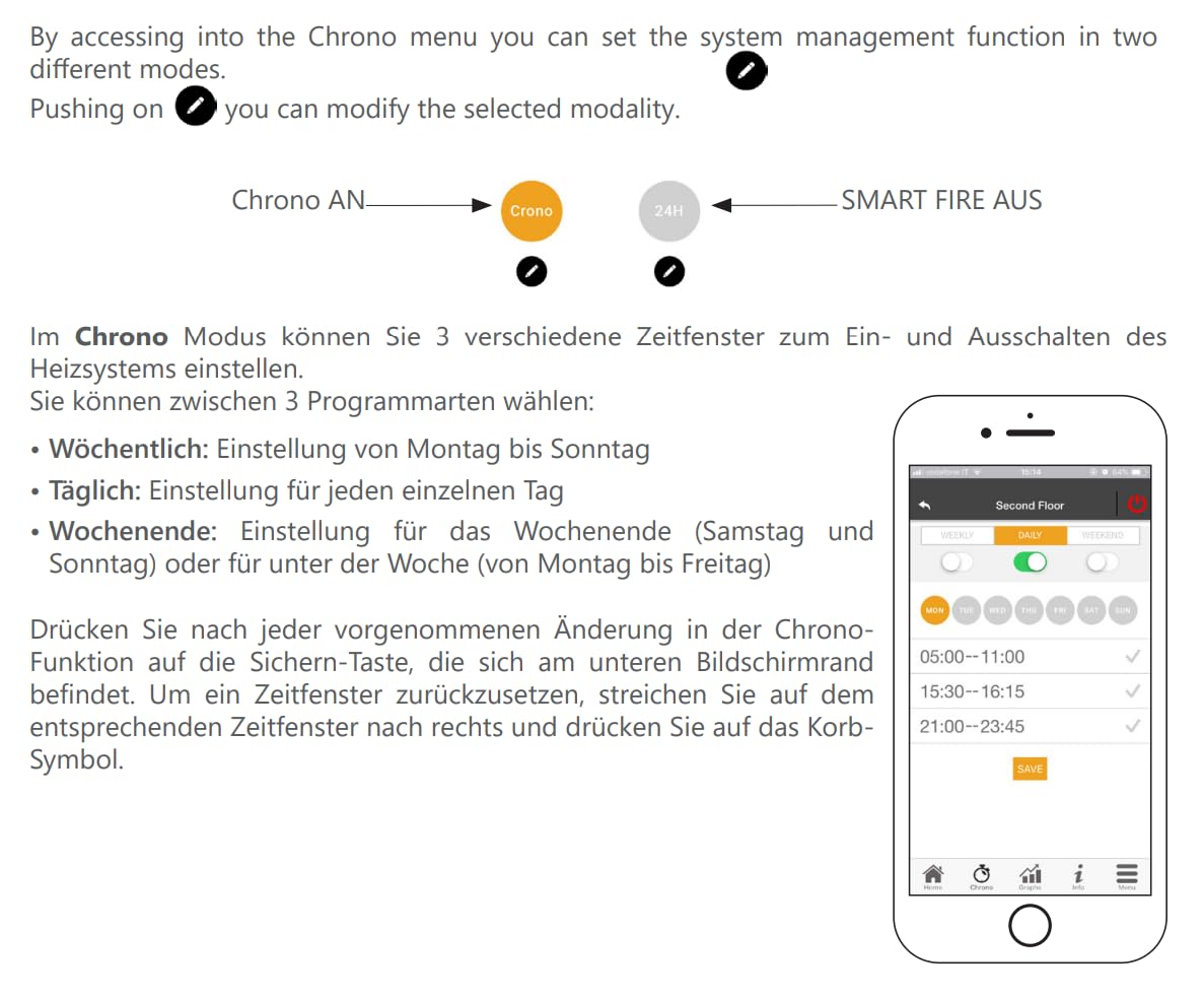 ENVIRON - SmartFire Wlan Modul