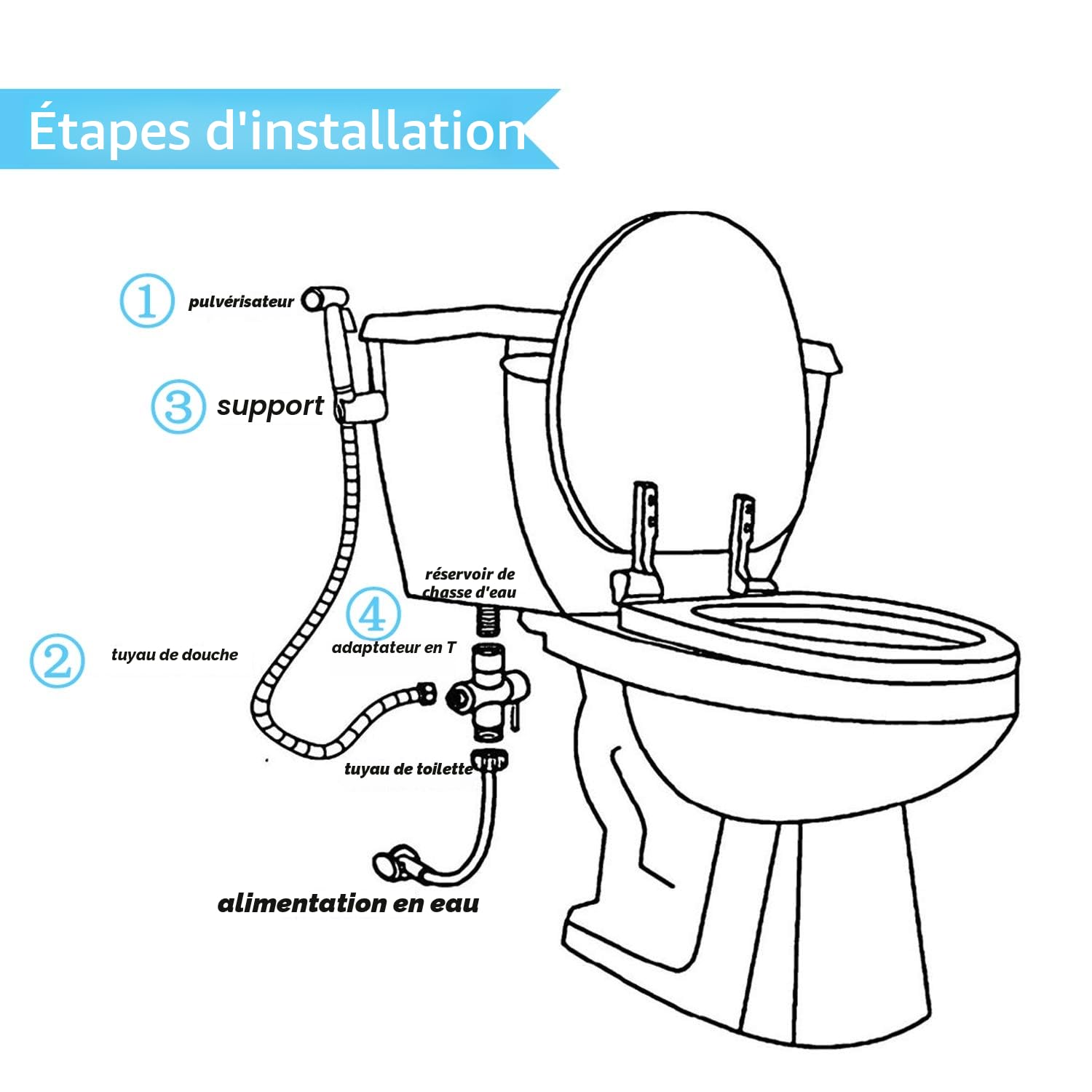 Kit Douchette Wc Toilettes Bidet HygiéNique - Kit Douchette Wc avec Vanne 3 Voies (1/2"-3/8") - Douchette pour L'HygièNe Intime