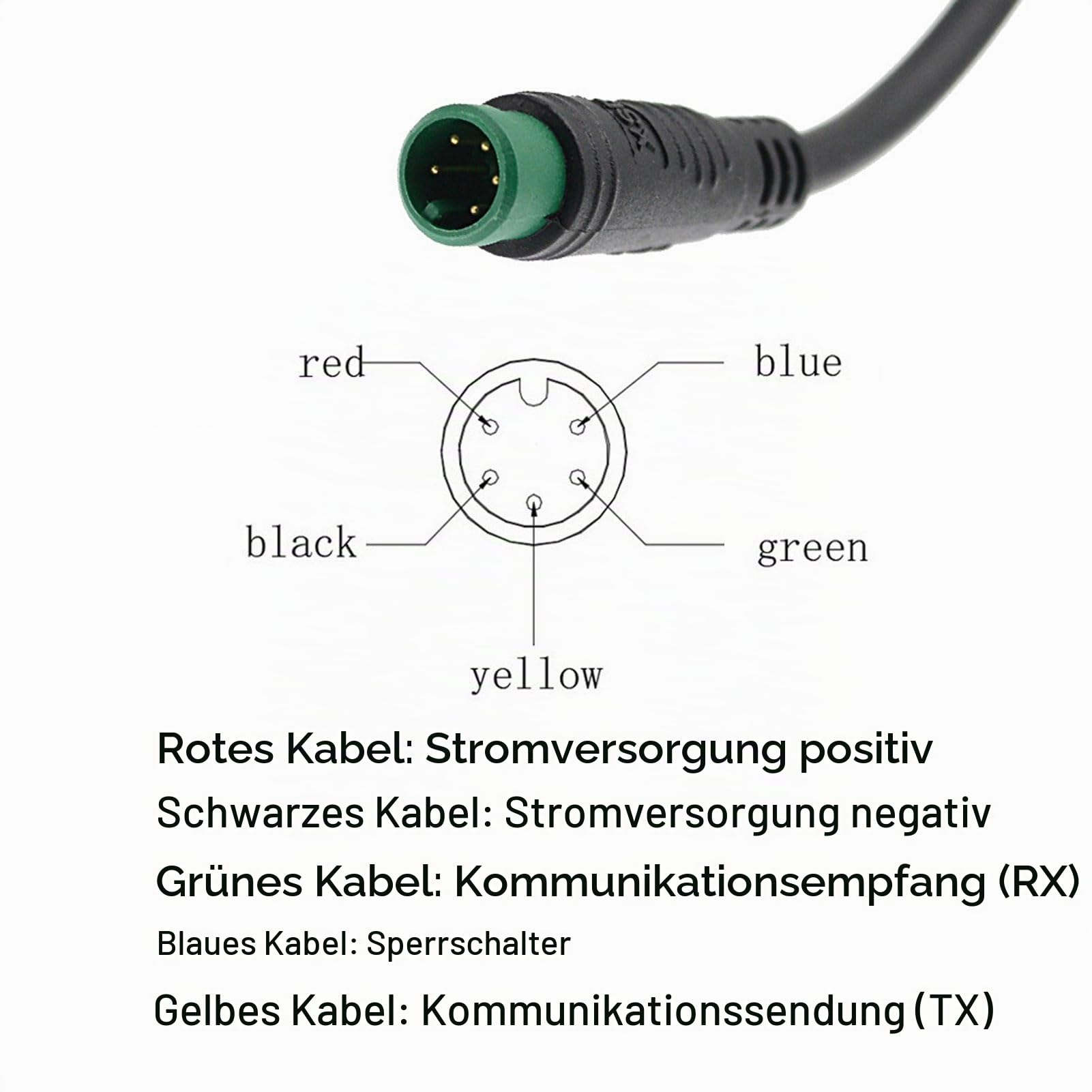SENECESLI Elektrofahrrad LCD Display, 5 Pin E Fahrradanzeigescheibe Bedienfeld Wasser, Geeignet für Elektrofahrräder Modifikation Geeignet