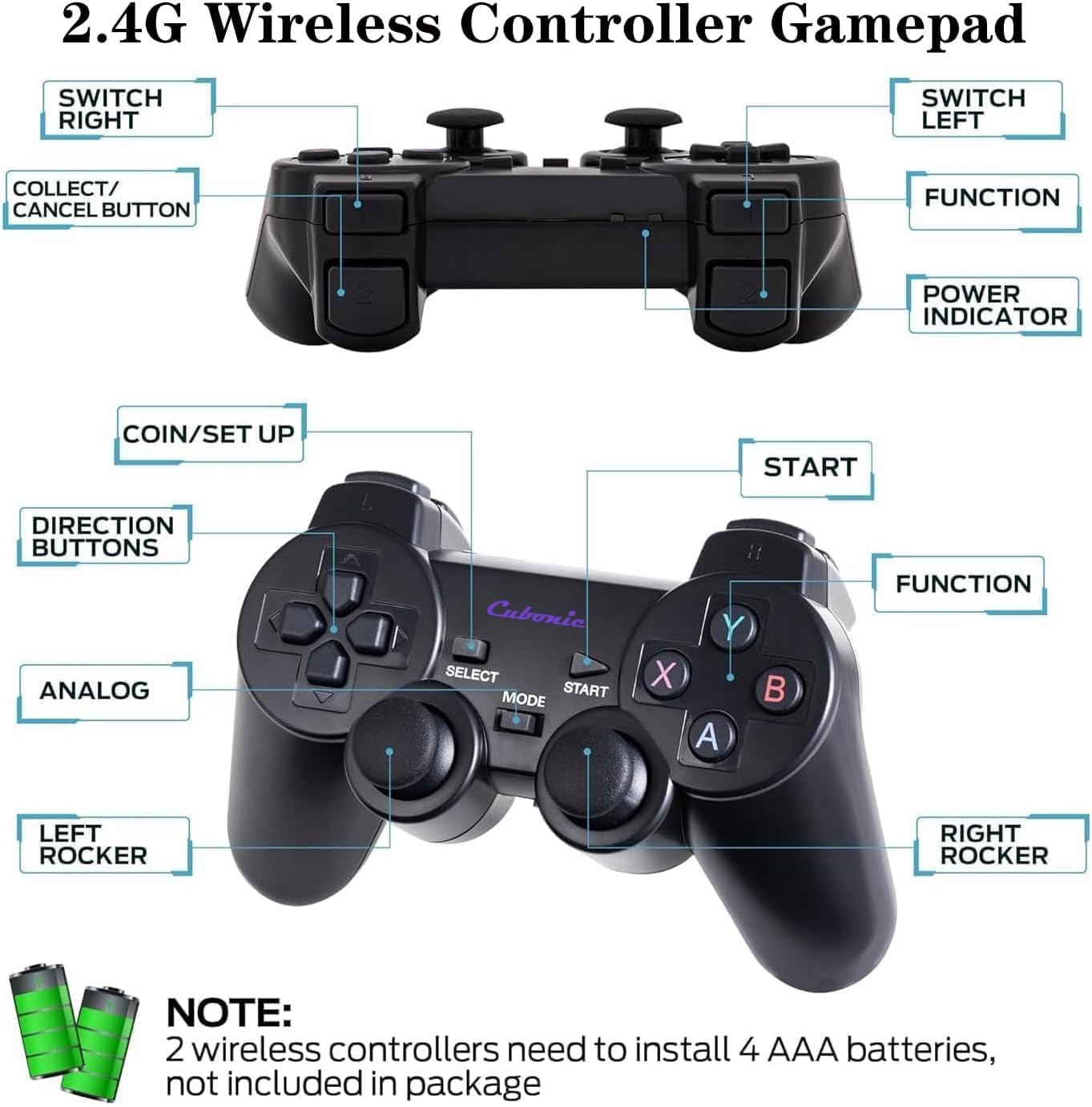 Cubonic GameHub M8 Lite 4K Retro Gaming Console, Game Stick Lite with 20000+ Games, 9 Classic Emulators, Wireless Controllers, Portable Design for Home Entertainment and Ultra HD Output 4