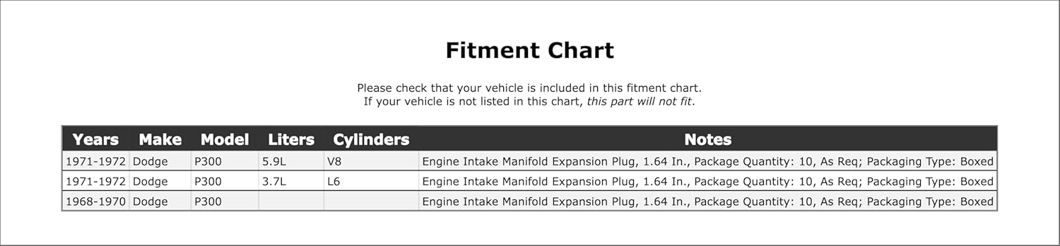 Engine Intake Manifold Expansion Plug Compatible With Dodge P300 1972 1971 1970 1969 1968 P-1499110