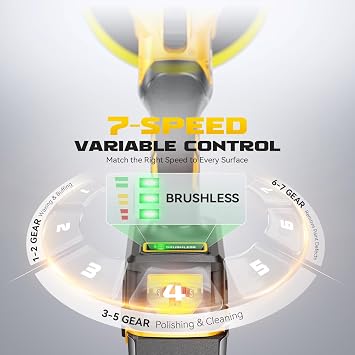 Ecarke Cordless Car Buffer Polisher Kit Compatible with Dewalt 20V Battery(Tool Only), 7-Inch Brushless Rotary Polisher, 7 Variable Speed 6000RPM for Car Polishing/Waxing, 16PCS Polishing Accessories