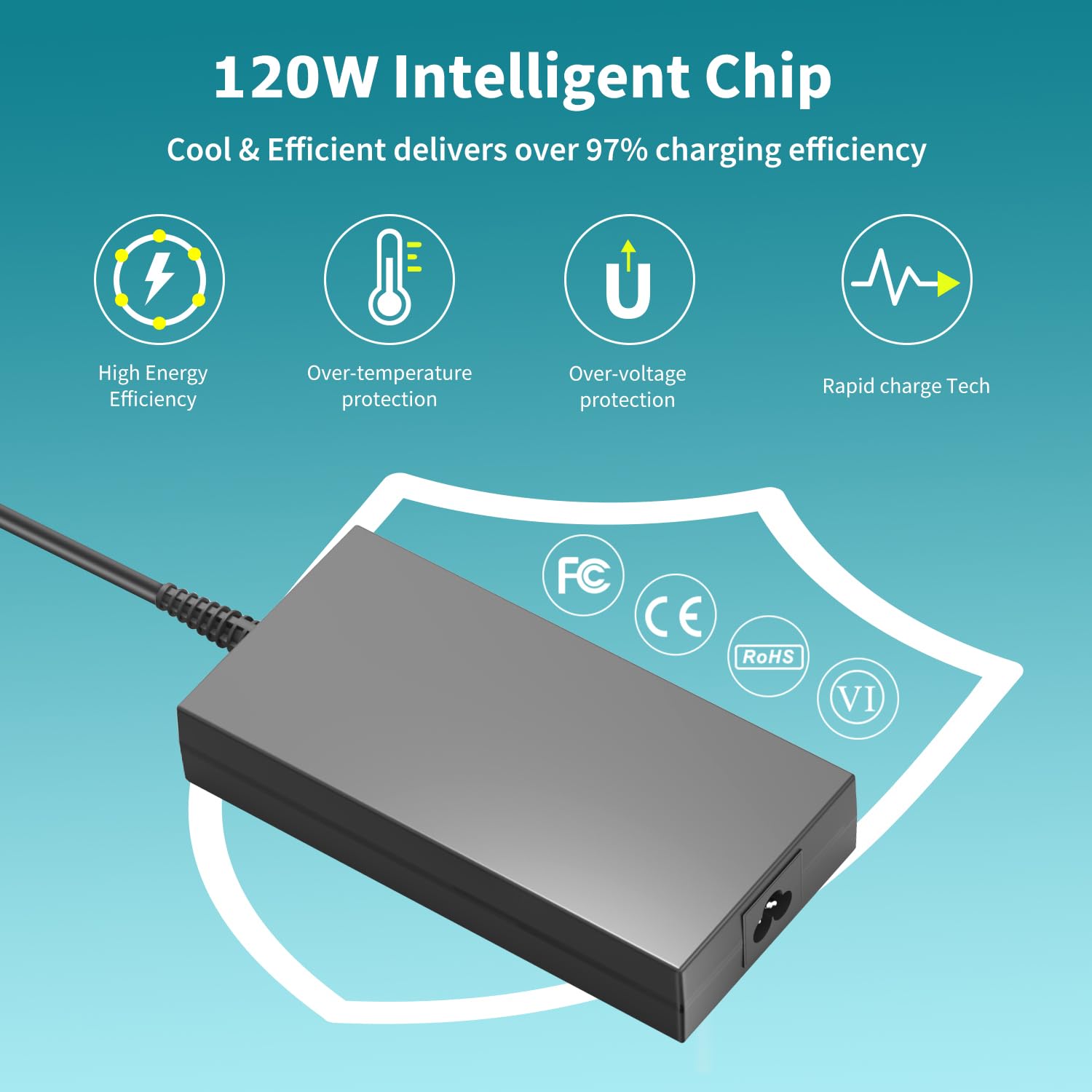Alimentatore TAIFU 120W 19V 6.32A Per Intel NUC, Mini PC E Laptop | Compatibile Con FSP, Delta, Chicony E Molti Modelli