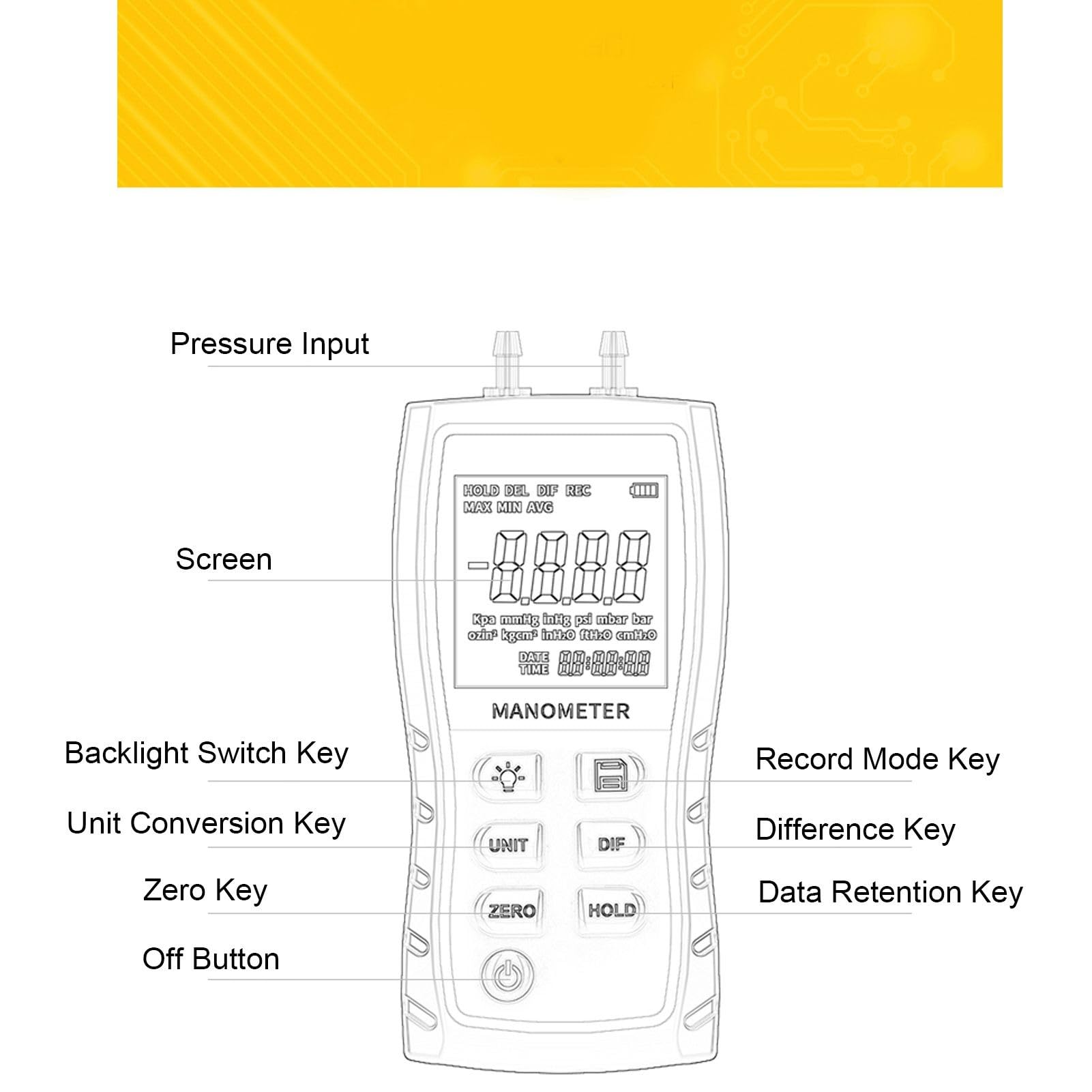 Medidor de presión diferencial digital SW512A/C, manómetro de mano con retroiluminación, ±1% de precisión, 10 unidades kPa/psi/mbar, conexión rápida de 1/8 pulgadas para HVAC